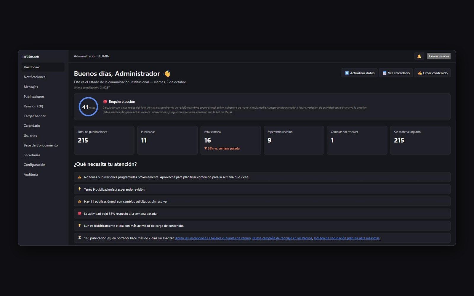 Dashboard con el estado de la comunicación y alertas