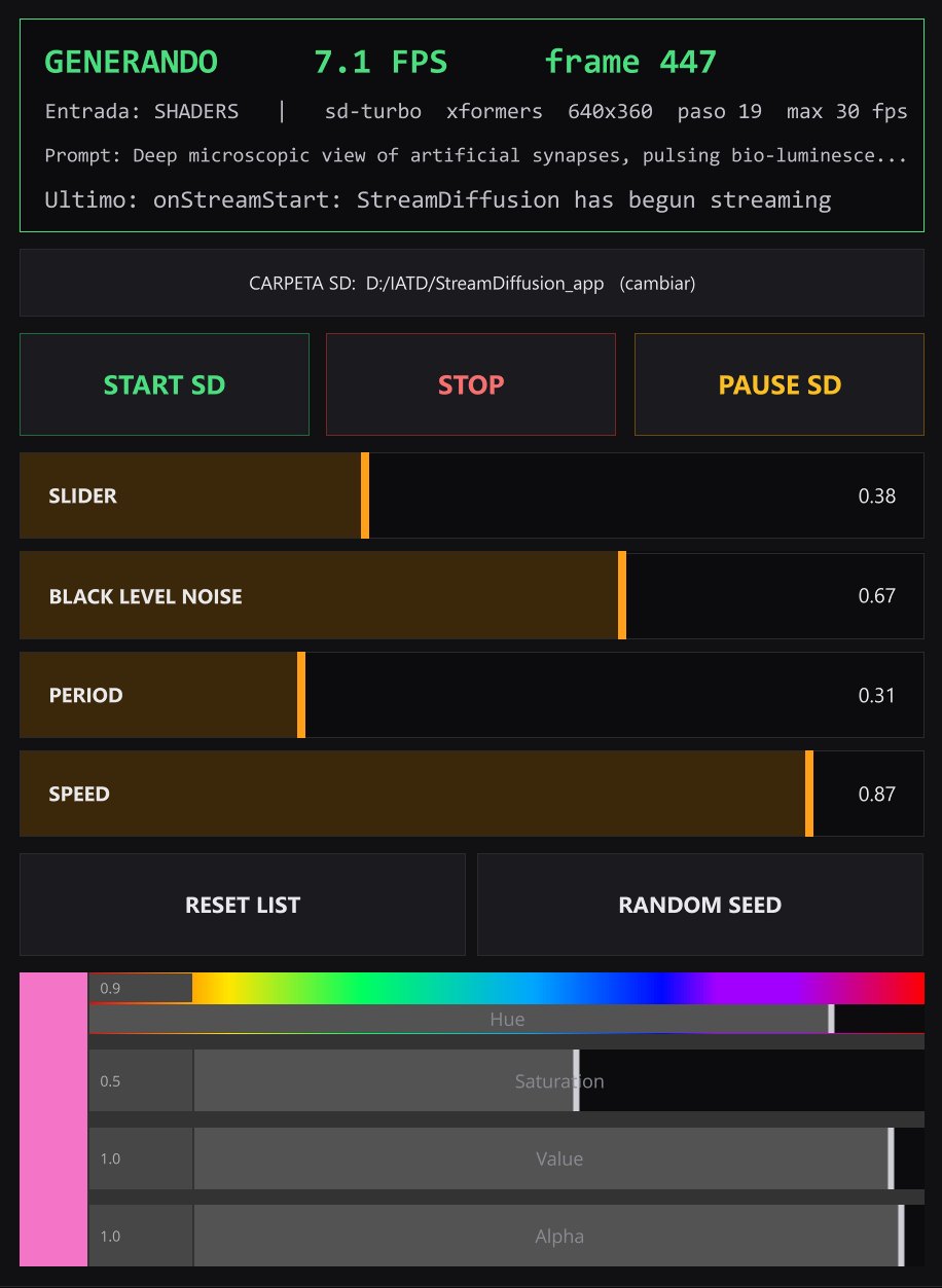 Control de Stable Diffusion: estado, carpeta, start, stop, pausa, sliders, semilla y color