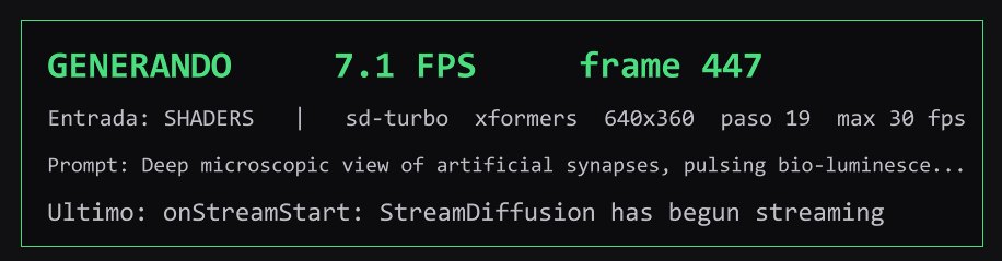Recuadro de estado de la IA: generando, FPS, entrada, modelo y prompt